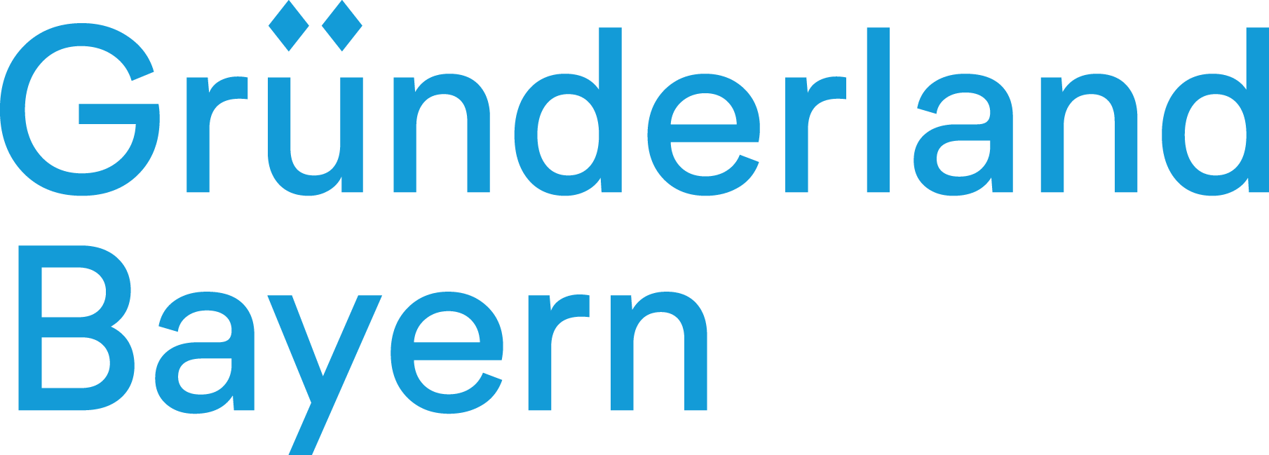 Gründerland Logo